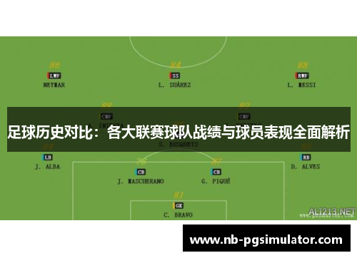 足球历史对比：各大联赛球队战绩与球员表现全面解析