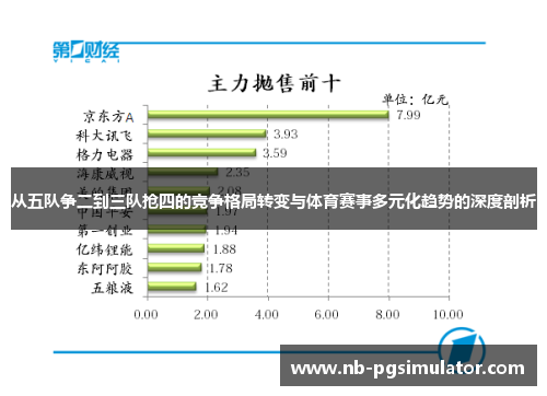 从五队争二到三队抢四的竞争格局转变与体育赛事多元化趋势的深度剖析
