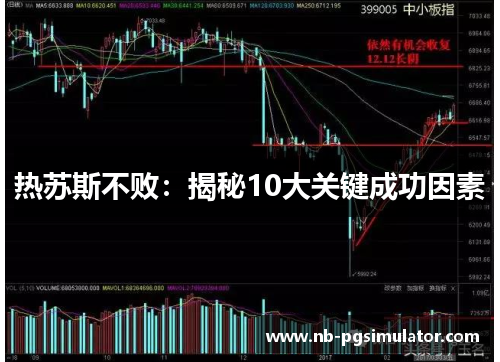 热苏斯不败：揭秘10大关键成功因素
